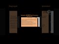 Segregation क्या होता है Direct Compression Granulation में #tablet #granulation#pharma #shorts#gpat