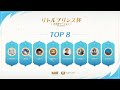 【リトルプリンス杯：太平洋リージョン】TOP8 選手