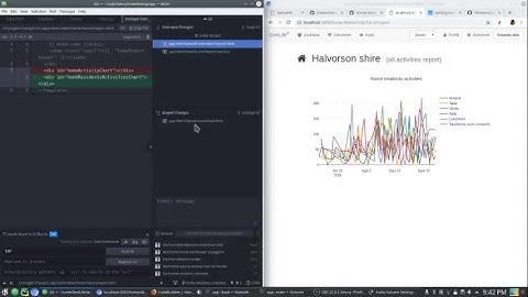 Live-coding data visualizations using JavaScript, D3.js, and Plotly.js