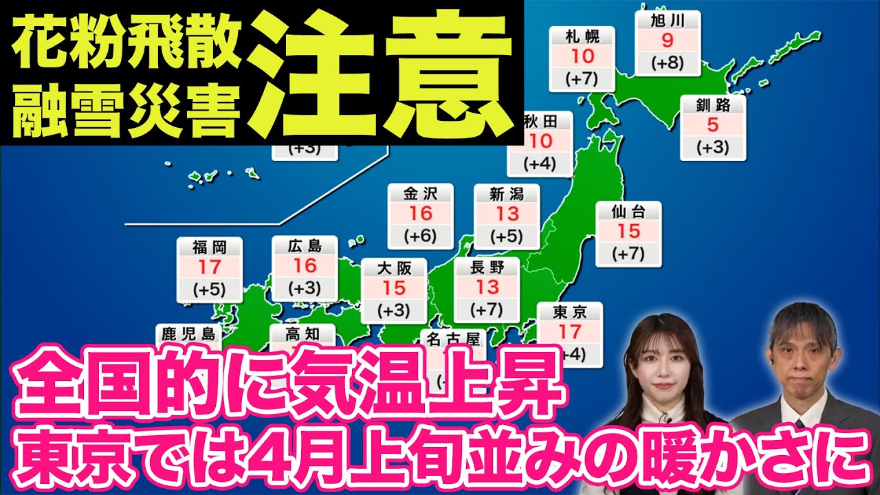 【全国的に気温上昇】東京では4月上旬並みの暖かさに/花粉飛散・融雪災害注意