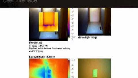 Fluke TiR27 Thermal Imager SmartView Software