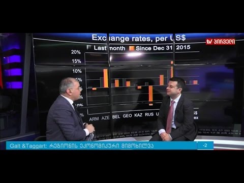 ალიმ ჰასანოვი გადაცემაში საქმიანი დილა