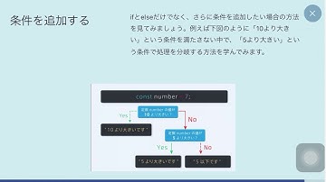 #プロゲート #プログラミング　#programming【Progate】JavaScript Ⅰ  Chapter3-条件分岐　15.else if vol.38