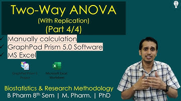 ANOVA (Part 4/4): Two-Way ANOVA with Replicated Data | Calculations, GraphPad Prism and MS Excel