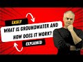 Understanding Groundwater