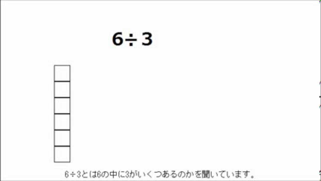 中学数学 なぜ分数の割り算は逆数の掛け算になるのか Youtube