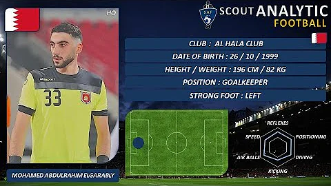 & MOHAMED ABDULRAHIM ELGARABLY (PART 1 / 2021 - 20...