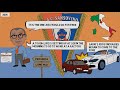 A Brief History of Maurizio Sarri