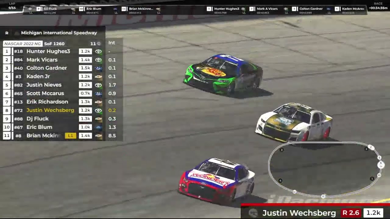 Wednesday Night Dash iRacing League NASCAR Next Gen Season Premiere at Michigan