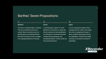 Roland Barthes – From Work to Text | Contemporary Literary Criticism Lecture