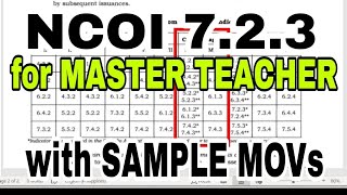 NCOI 7.2.3 for Master Teachers