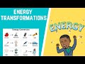 Energy Transformations and Conservation Principles in Science