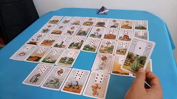 O que é uma mesa real?
