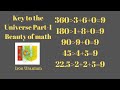 Real fun & beauty of Math Number 9 || Key to the Universe Part-1
