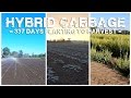 Hybrid Cabbage - 337 Days Planting to Harvest