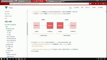 vue js 十一天教程 入门加实战 day3 08 动画 使用第三方animate css类库实现动画