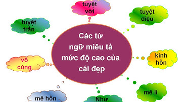 Tuần 23 LTVC   Mở rộng vốn từ   Cái đẹp