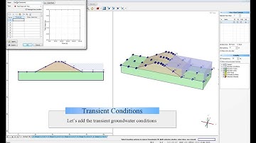 RS3 Tutorial 03 - Dam Transient Groundwater Analysis