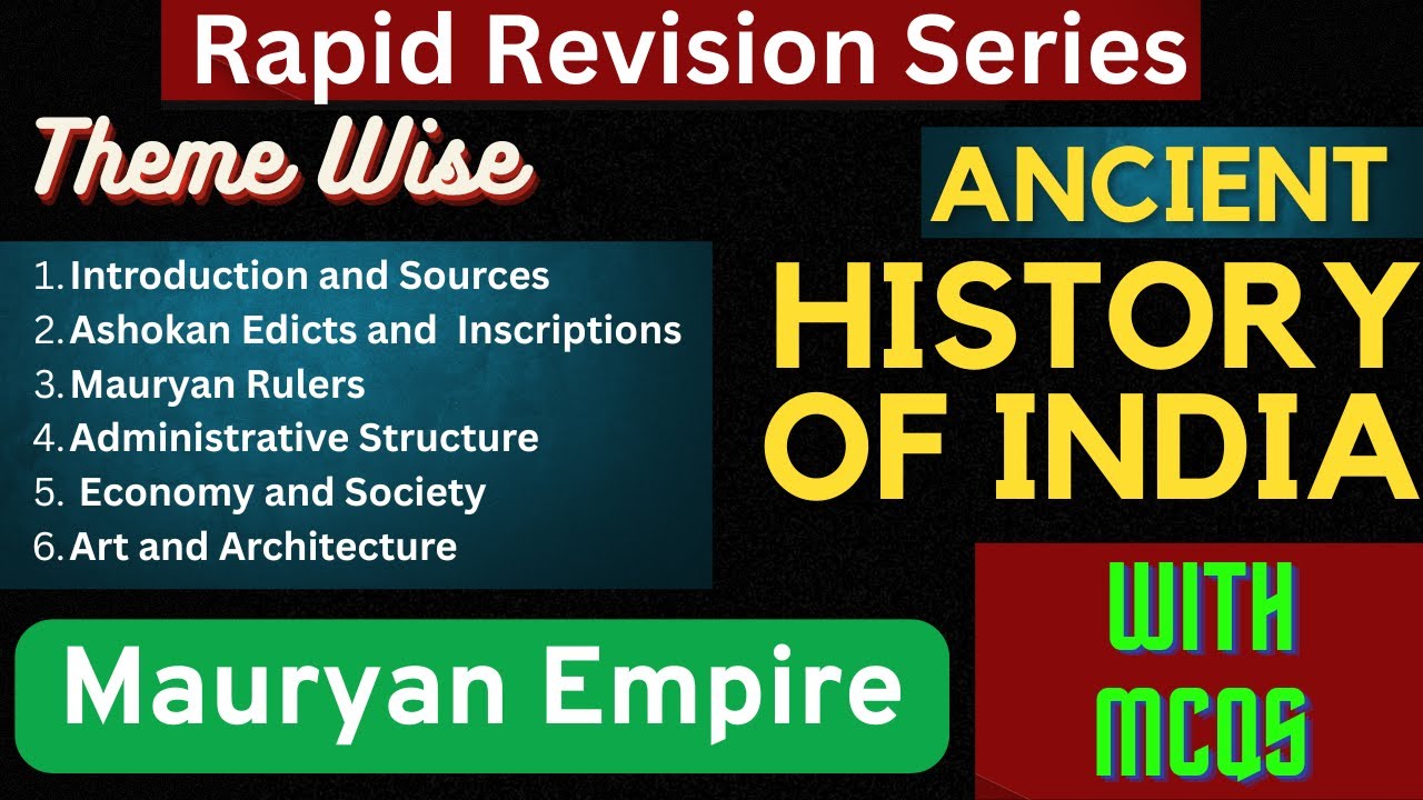 Mauryan Empire: Ancient Indian History | Complete Chapter & Key ...