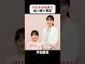あの頃との再会|マルモのおきての若い頃×現在 #芦田愛菜 #鈴木福 #本田望結 #阿部サダヲ #比嘉愛未 #世良公則 #マルマルモリモリ