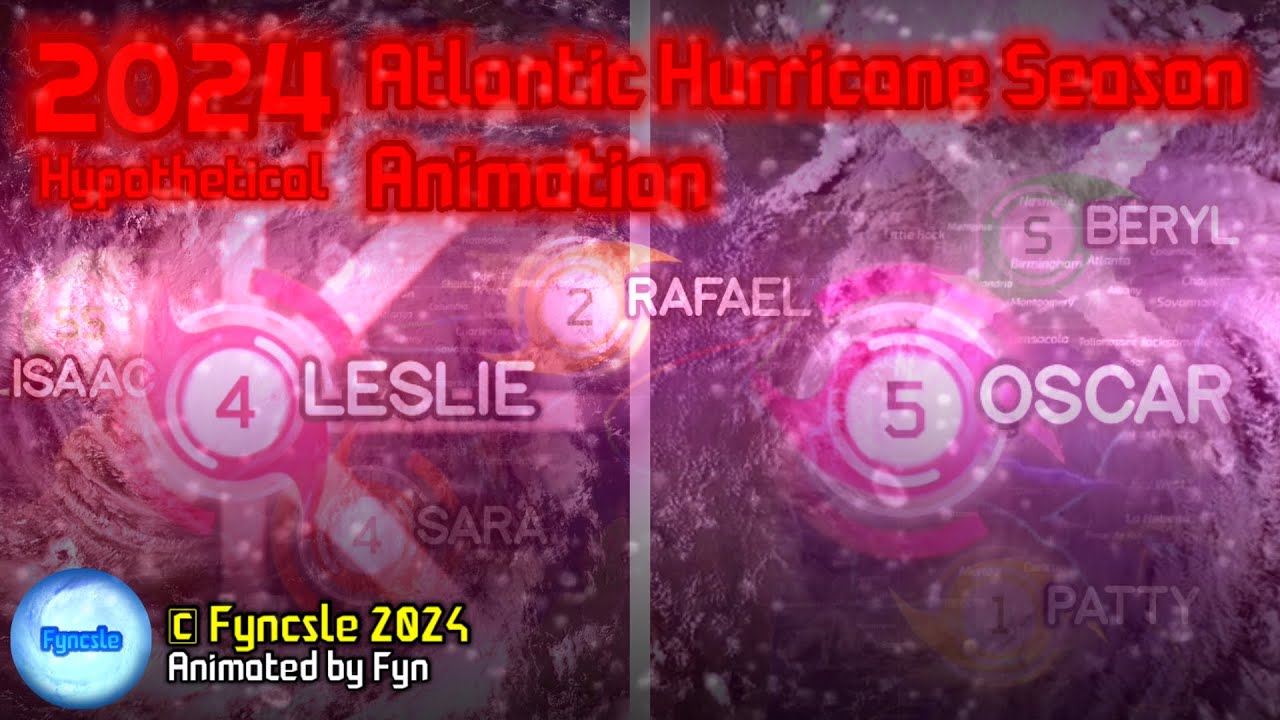 2024 Hypothetical Atlantic Hurricane Season Animation - YouTube