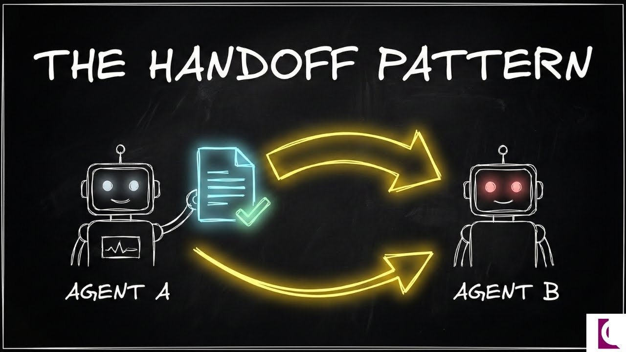 HandOff Pattern - Multi-Agent Design Patterns - YouTube