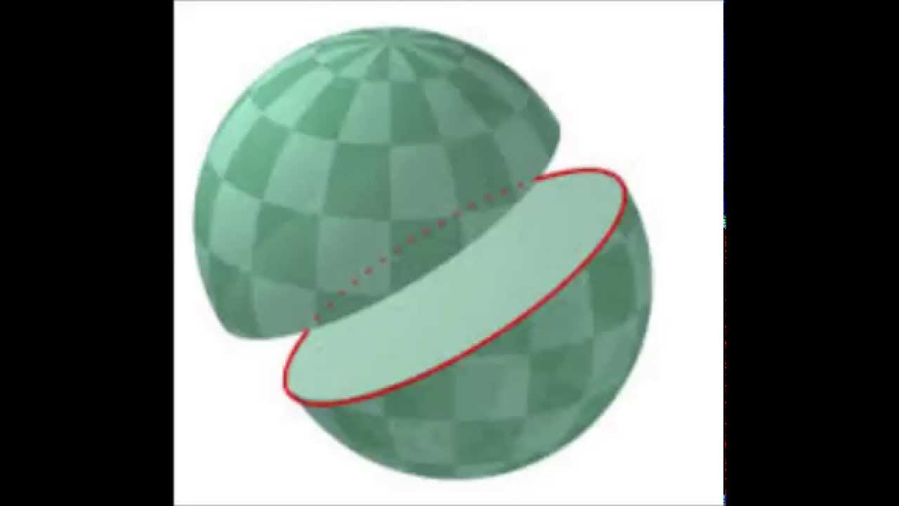 Сферическая поверхность шара. Сферическая геометрия. Сферическая форма. Сферический шар геометрия. Предметы сферической формы.