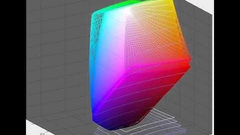 HP ZR2740W - Screen Gamut vs AdobeRGB
