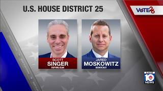 Jared Moskowitz Scott Singer win primary races in newly redrawn US House District 25