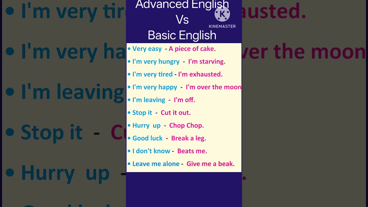 Basic VS Advanced English | English Speaking Practice | Learn English
