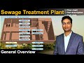 Sewage Treatment Plant | How it work? | Technical descriptions |