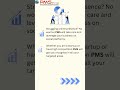 Digital Marketing Services | Digital Marketing Course 2024 #pms #digitalmarketingcourse