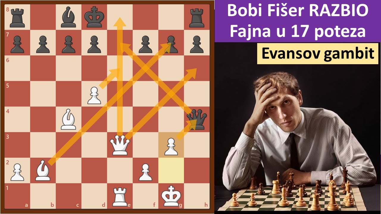 Bobi Fišer RAZBIO Rubena Fajna u 17 poteza u Evansovom gambitu | šahovske partije