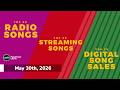 US Radio Songs Top 50 + Streaming Top 50 + Digital Song Sales Top 25 (May 30th, 2026)