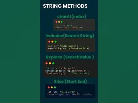 JavaScript string methods - YouTube