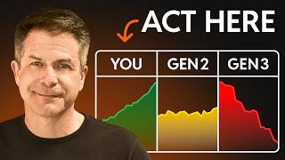 Have 1M 30M Your Family Will Probably Lose It Here s How to Fix That