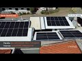 51,48 kWp - Doces David | Comercial | Morungaba-SP