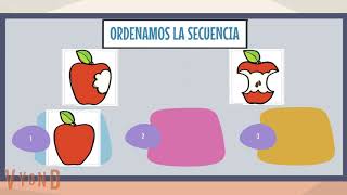 Secuencias temporales