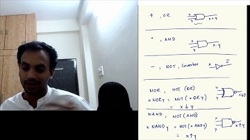 2209 Video 37 (Boolean circuits, notation and example)