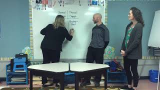 Fifth Grade Science - Lesson 19