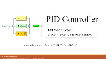 PID Controller | Giải thích chi tiết về thuật toán PID trong kỹ thuật điều khiển