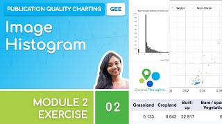 Module 2 - 02 Image Histogram (Exercise) - Earth Engine Charts