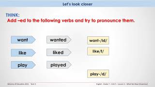 G7 Unit 5 – Lesson 3 –  Grammar 1R - اللغة الانجليزية - اول اعدادي