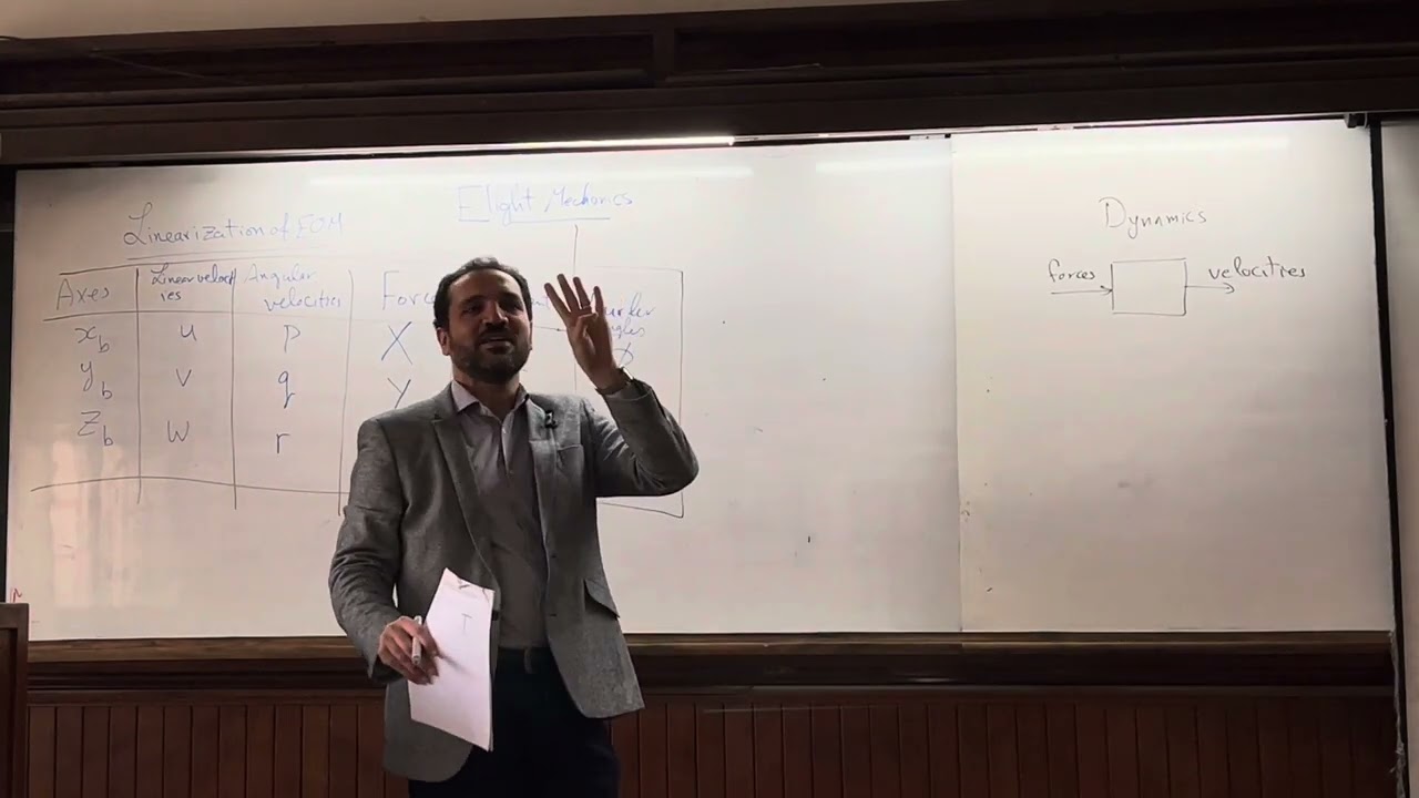 Lec07 || Linearization || Flight Dynamics