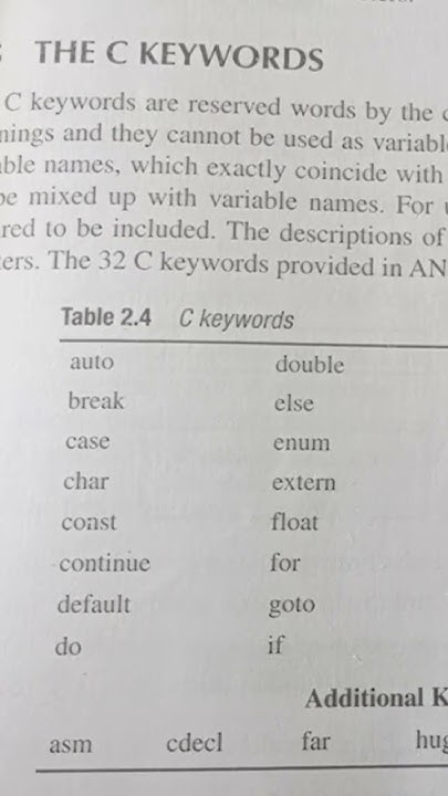 32 keywords in this language. which is the part of token. credit to ...