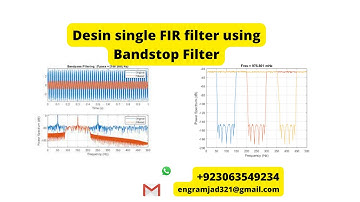 Single FIR filter Design in MATLAB | Band Stop Filter 8/9