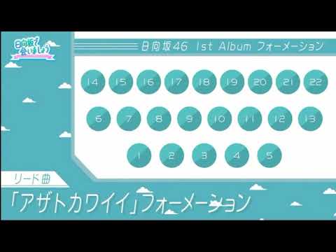 日向坂46 アザトカワイイフォーメーション発表
