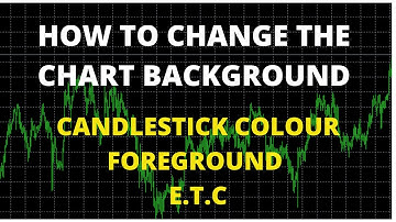 How To Change Your MT4 Chart Setting, Candlestick Colours and background