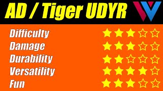 The UPDATED Season 15 AD Udyr Guide