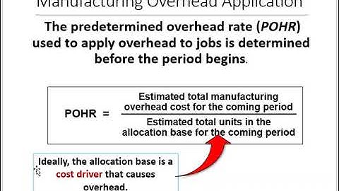 ACCT 205 Chapter 2 Job Order Costing part 1